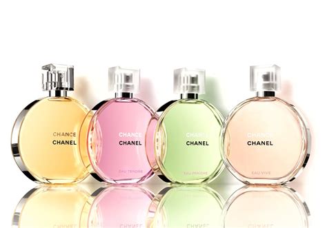 chance chanel new|chanel chance new fragrance.